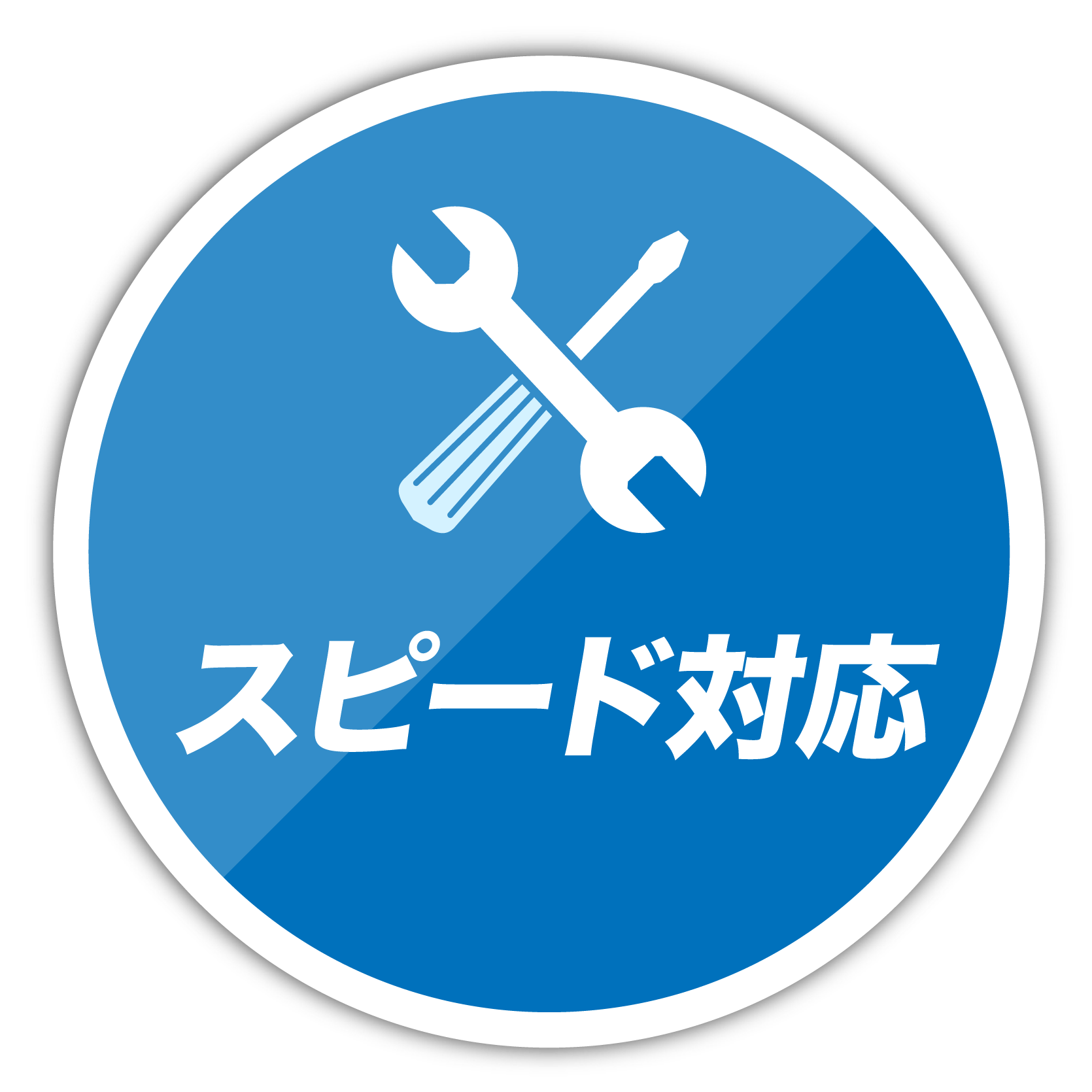 スピード対応
